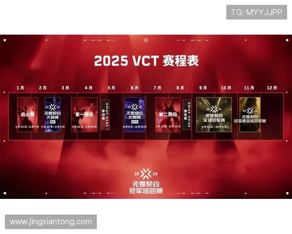 BLG在大师赛中的耐力表现分析与战术探讨