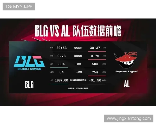BLG战队意识引发热议赛场表现与战术选择的深度探讨