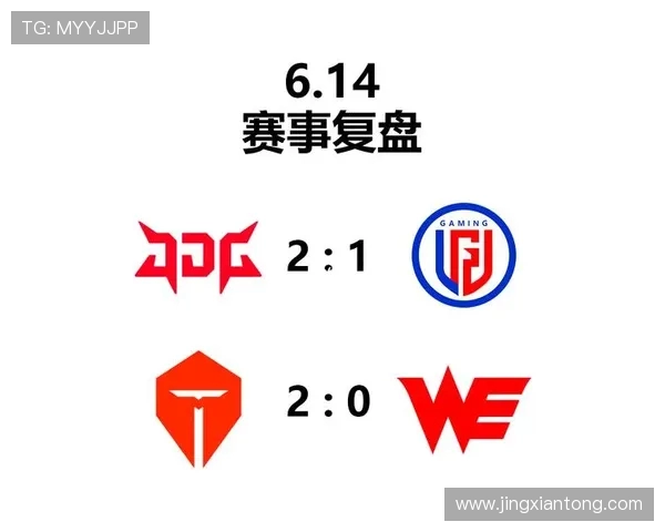 DOTA2专题深度解析JDG战队的强大实力与战术魅力