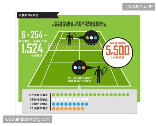 上海网球队在冠军赛中的灵活性与战术调整分析 上海网球队在冠军赛中的灵活性与战术调整分析