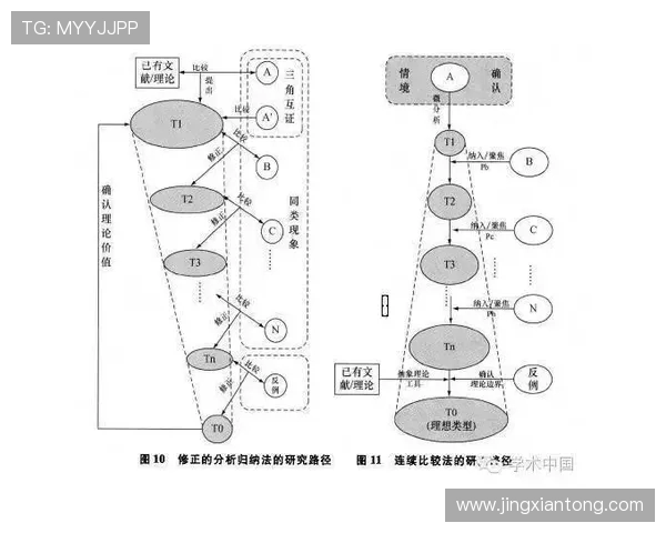 上海羽毛球队灵活性探讨与训练策略分析的全面研究 上海羽毛球队灵活性探讨与训练策略分析的全面研究