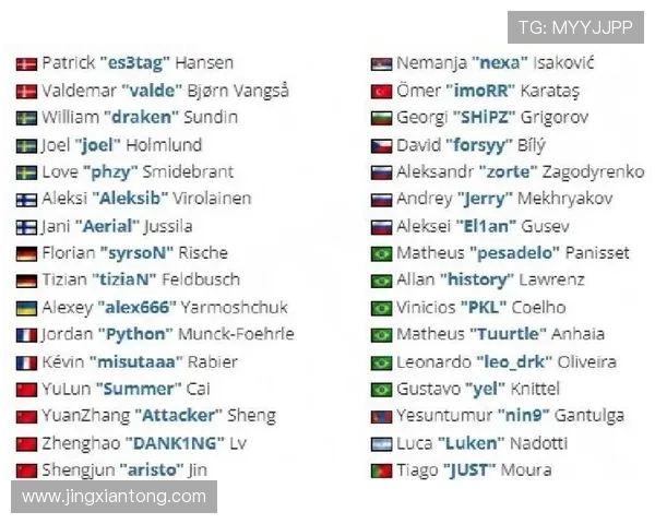 从零起步掌握CSGO比赛技巧与经验全解析