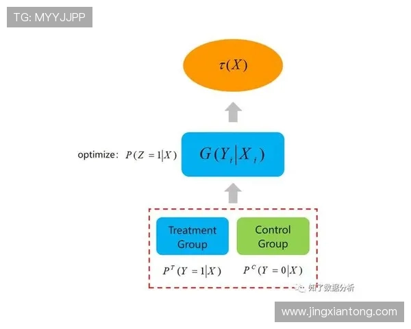广州羽毛球队整体表现分析：压制与失误的双重影响探讨
