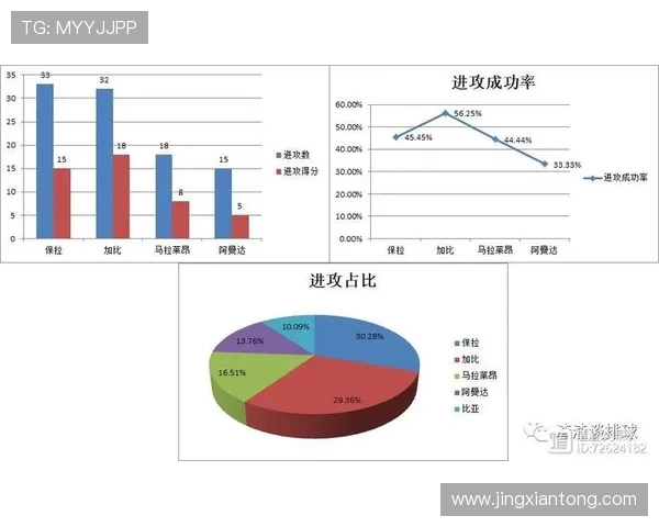 成都排球队区域防守分析：优劣势与改进方向探讨