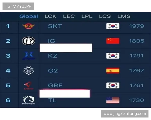 杭州乒乓球队凭借63分稳居冠军赛积分榜首位展现强劲实力