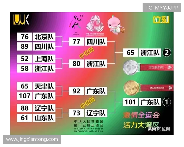 深圳足球队实力强劲荣登全国足球力量排行榜第六名
