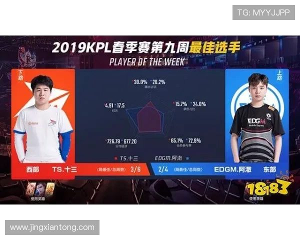 王者荣耀心理素质排行榜揭晓V5战队荣登第六位背后的故事与分析