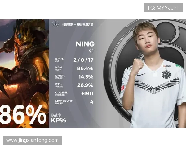 王者荣耀灵活性排名新突破IG战队表现引发热议