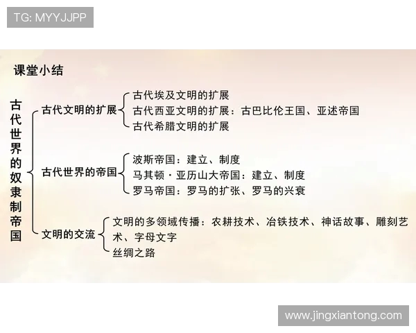 探索米利唐的历史与文化遗产揭示古代文明的智慧与魅力 探索米利唐的历史与文化遗产揭示古代文明的智慧与魅力