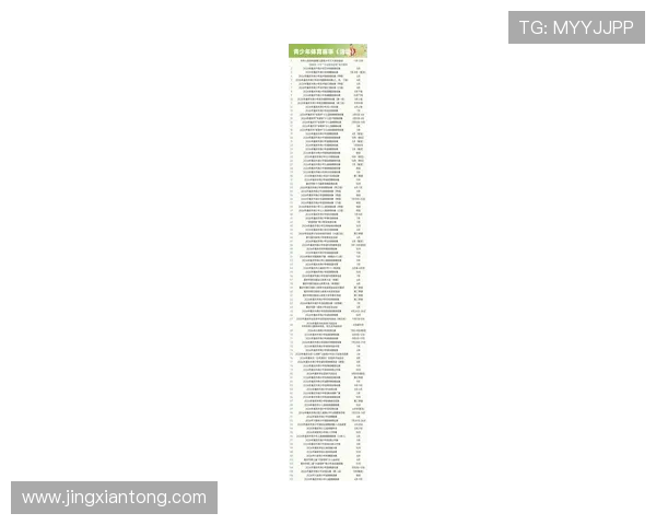 重庆极限运动队荣登全国比赛经验排行榜第五名展现实力与激情