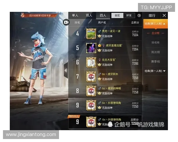 和平精英灵活性排行榜揭晓FPX荣登第九名引发热议