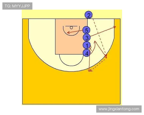 广州篮球队包夹战术分析及其对比赛结果的影响探讨