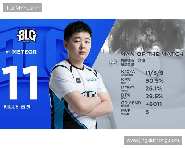 BLG在大师赛中的耐力表现分析与战术探讨