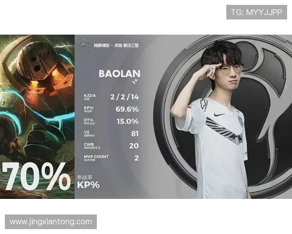 IG在精英赛中的意识表现分析与战术解读