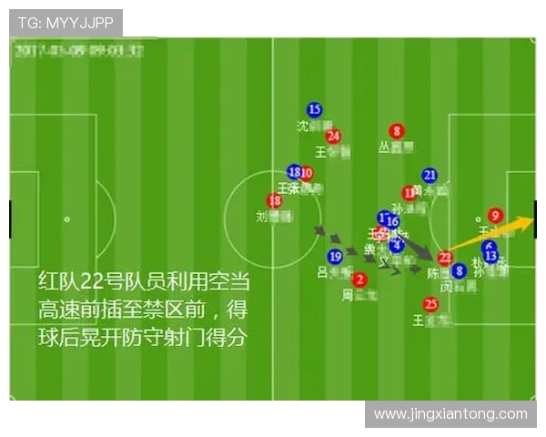 广州足球队与上海足球队赛后战术分析与复盘探讨
